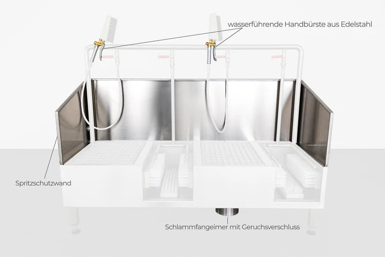 Stiefelwaschanlage aus Edelstahl mit Handbürsten, Spritzschutz und Schlammfangeimer